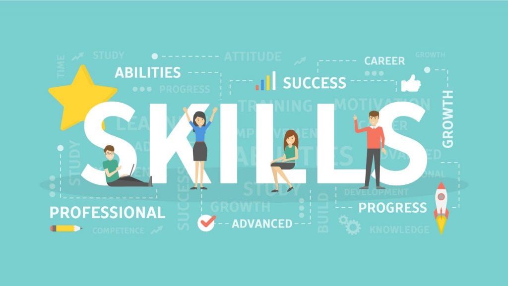 Employability Skills